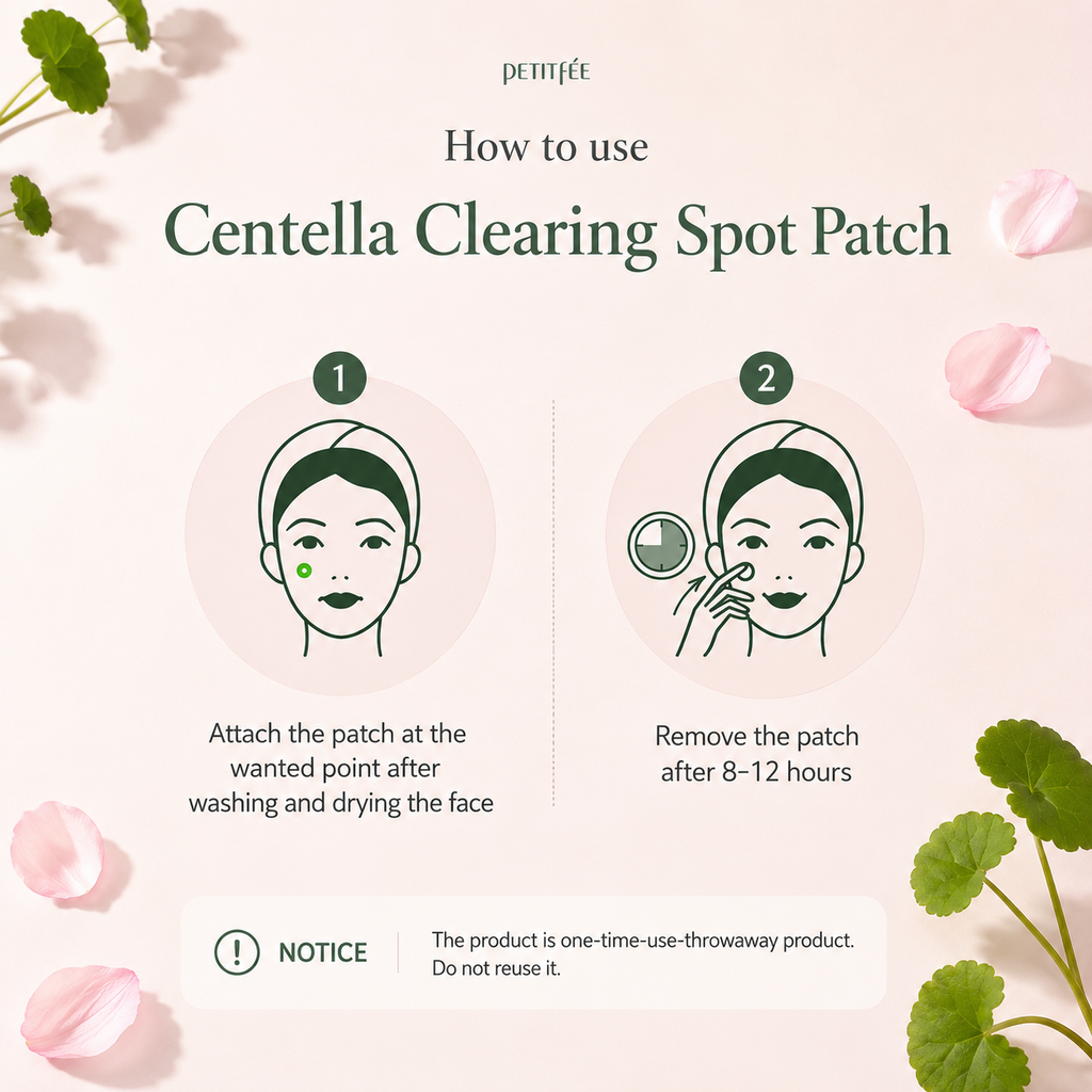 Centella Clearing Spot Patch