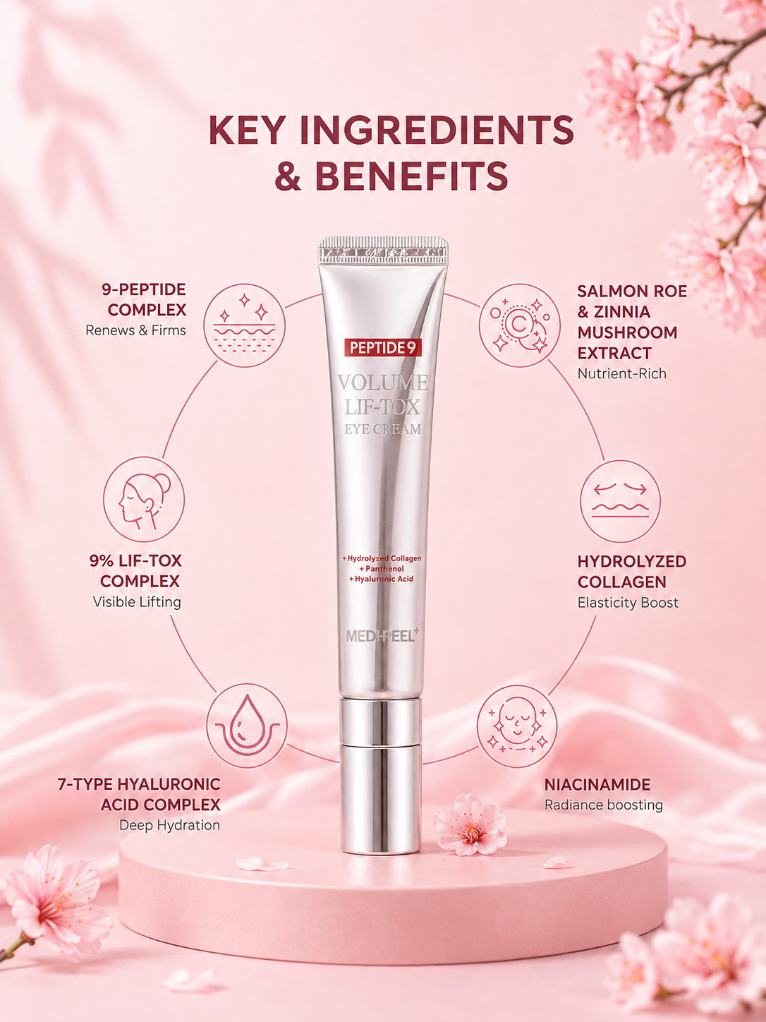 Medi-Peel Peptide 9 Volume Lif-Tox Eye Cream 20ml